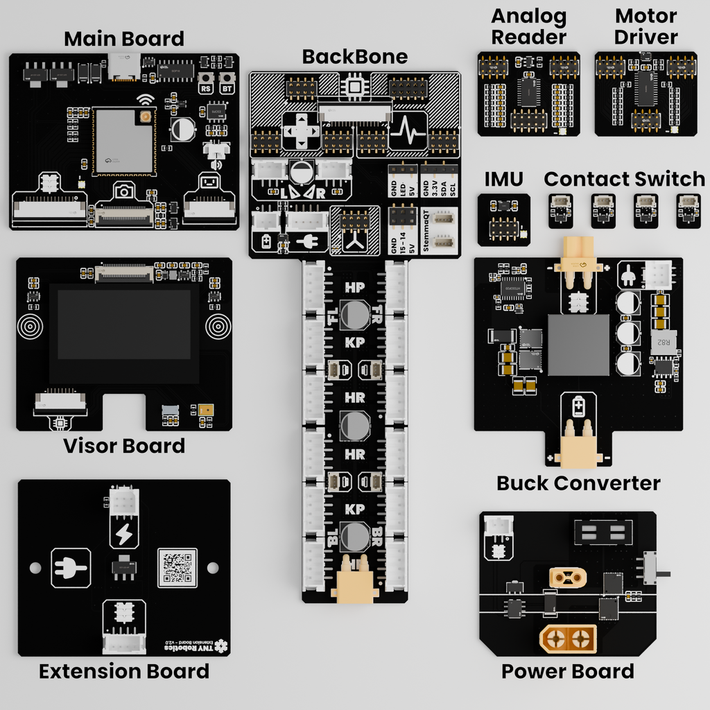 TNY-360 V2 | PCBs Module